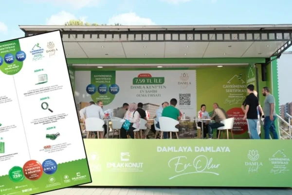 Damla Kent Gayrimenkul Sertifikasına Yoğun Talep: DMLKT Halka Arz Süreci ve Detaylar